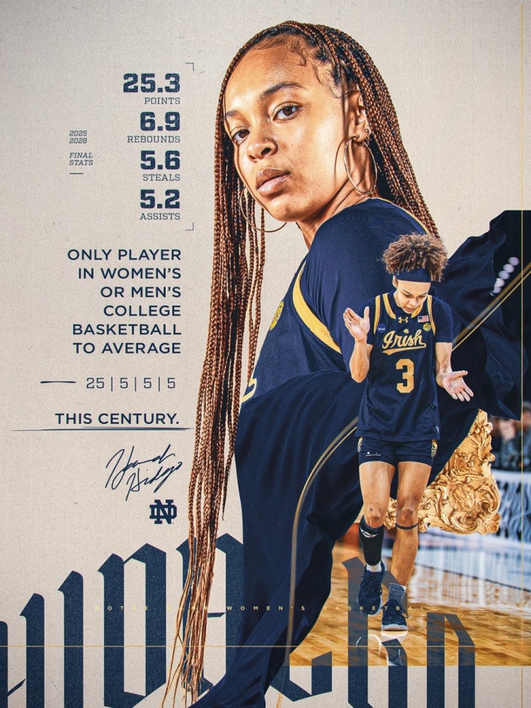 体育-21世纪NCAA仅此一人!圣母大学女球员希达尔戈赛季场均25+5+5+5!